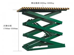 固定式液压升降平台